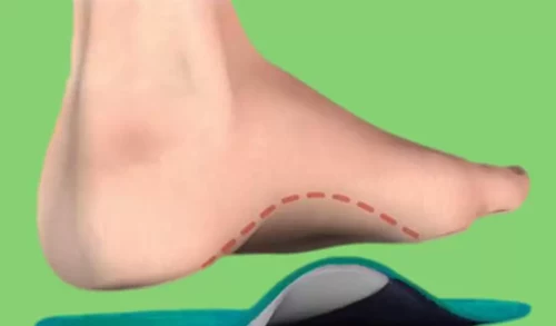 Orthotics for the Active Individual!